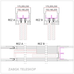 SDK obklad teleskop