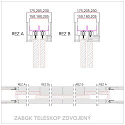 SDK obklad telescop zdvojený